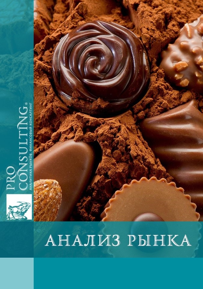 Паспорт рынка кондитерских изделий Украины. 2006 год